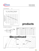 PTMA210452FL V1 Page 5